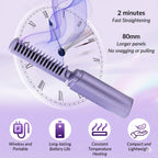 Meneflix™ Portable Hair Straightener Hot Comb